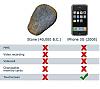 Click image for larger version

Name:	iphonestone.jpg
Views:	268
Size:	37.4 KB
ID:	13712